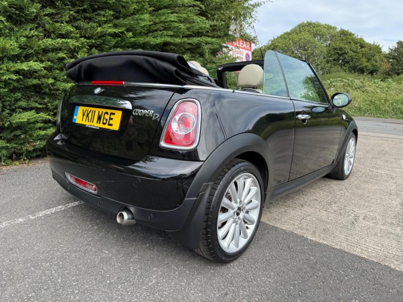 MINI CONVERTIBLE